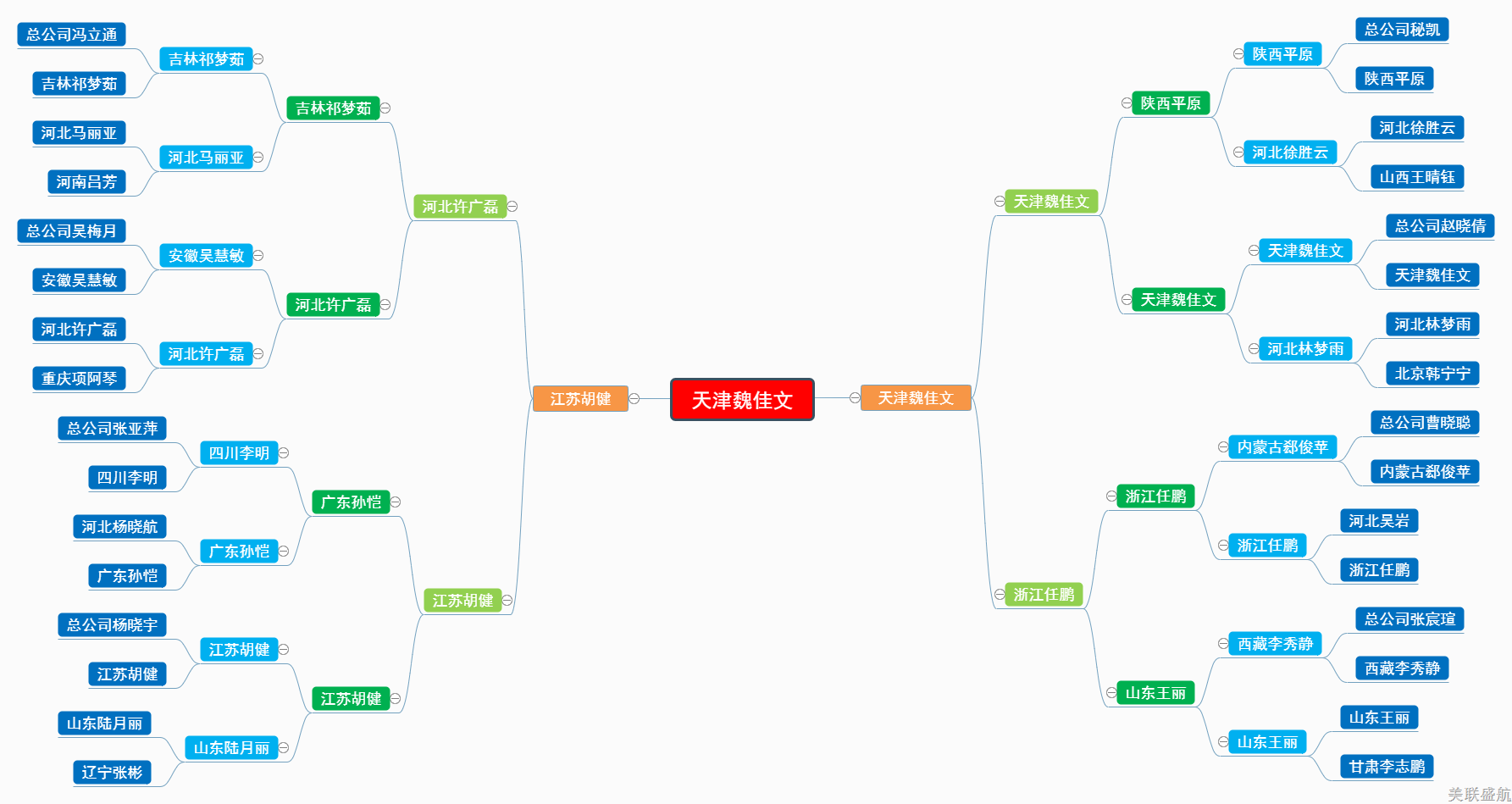 天津魏佳文.png